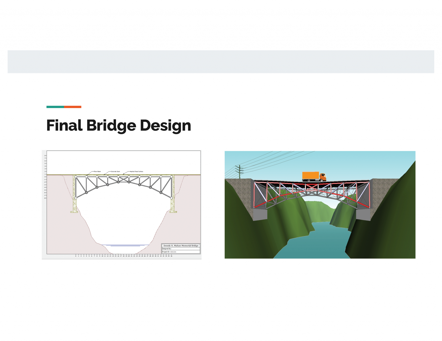 Code Bridge Design High School | Engineering | POE | Project: Structural Bridge Design ...